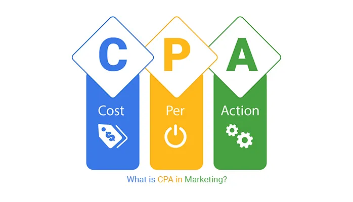 Track performance and optimize campaigns with free tools